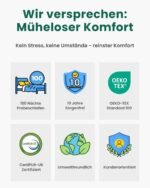 Bonnvia® Matratzentopper 180x200 H3/H4 Gel Kaltschaum 7cm – Bild 6