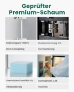 Bonnvia® Matratzentopper 180x200 H3/H4 Gel Kaltschaum 7cm – Bild 3
