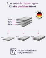 aiLigner Nackenkissen Memory Foam | 3-lagig höhenverstellbar – Bild 2