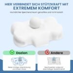 Dozion Ergonomisches Nackenkissen Memory Foam – Seiten & Rückenschläfer – Bild 6