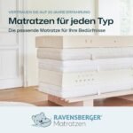 Ravensberger Latex Topper Natura LUX H2/H3 7-Zonen 100x200 cm – Bild 7