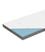 Genius Eazzzy Topper Deluxe 180x200cm 9cm Gelschaum H2/H3