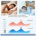 CloudNook Nackenstützkissen Memory Schaum – Ergonomisch, 2 Höhen – Bild 6