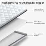 BedStory Matratzentopper 180x200 cm H5/H6 Kaltschaum 7,5 cm – Bild 2
