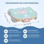 Dozion Ergonomisches Nackenkissen Memory Foam – Seiten & Rückenschläfer – Bild 4