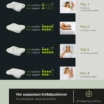 BLACKROLL® Recovery Nackenkissen Memory-Foam Set Anthrazit – Bild 5