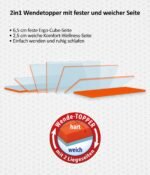 Genius eazzzy Premium Cube Topper 9cm – 2in1 Wende-Topper 180x200cm – Bild 6