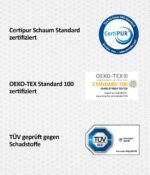 Genius eazzzy Premium Cube Topper 9cm – 2in1 Wende-Topper 180x200cm – Bild 8