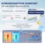 Waxberry Matratzentopper 180x200cm H3/H4 Gel-Memory-Schaum – Bild 5