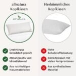 allnatura Nackenstützkissen Sana-Vario 2 40x60 cm – Naturkautschuk – Bild 2