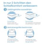 ELONEO Gel Topper 90x200 cm – 5 cm Gel-Memory-Schaum Matratzentopper – Bild 3