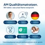 AM 7 Zonen Gel Topper 180x200 cm RG50 – Made in Germany – Bild 9