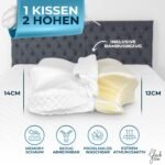 Glückstoff® Ergonomisches Kissen (für alle Schlaftypen) Kopfkissen aus Memory Foam | Nackenstützkissen Ergonomisches Kopfkissen Seitenschläferkissen Weiß – Bild 2