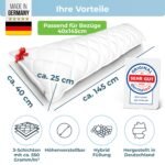 Rosenkern Seitenschläferkissen – Ergonomisch, Made in Germany – Bild 5