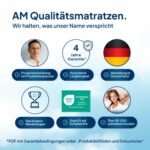 AM Qualitätsmatratzen Latex Topper 180x200 cm RG65 6cm – Bild 8