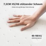 BedStory Matratzentopper 180x200 cm H5/H6 Kaltschaum 7,5 cm – Bild 3
