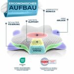 Glückstoff® Ergonomisches Kissen (für alle Schlaftypen) Kopfkissen aus Memory Foam | Nackenstützkissen Ergonomisches Kopfkissen Seitenschläferkissen Weiß – Bild 4