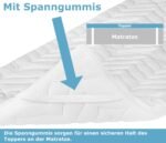 Meos® Gel-Schaum Topper 160x200 cm – RG50 – Made in Germany – Bild 2